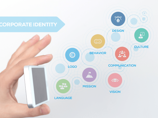 Manual Identidad Corporativa